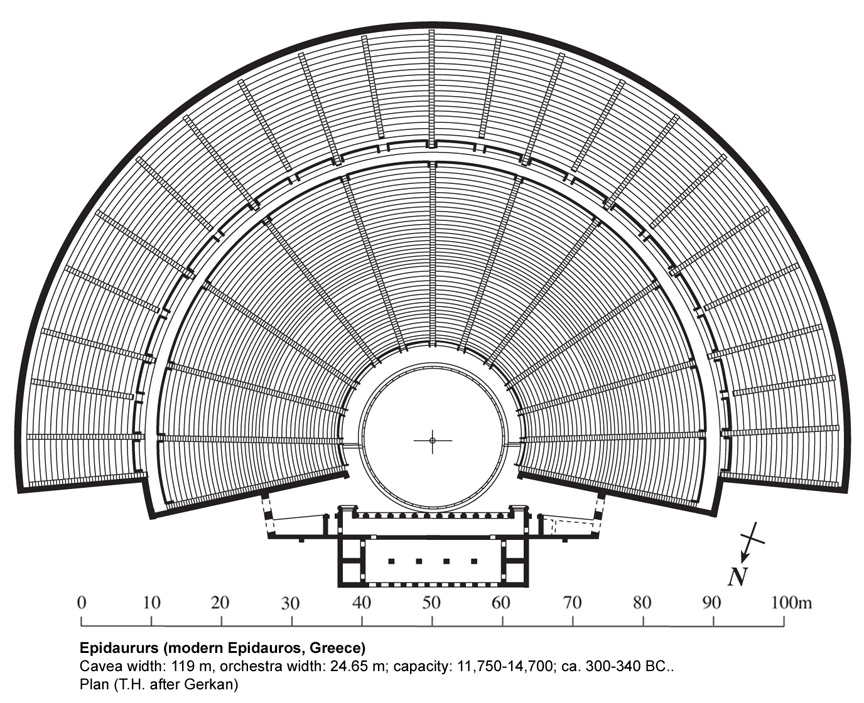 Epidaurus. Greek Theatre